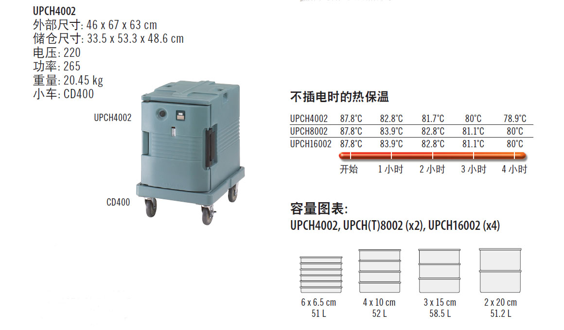 upch插电保温箱 长效保温